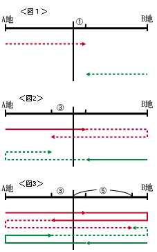 kai017.gif (4701bytes)